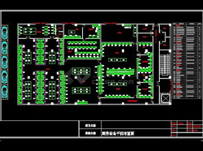 本人设计的快餐工厂厨房设备图纸