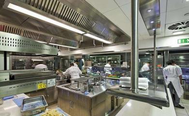 开餐饮店前,怎样做市场调查?