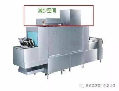 工厂食堂应如何选择合适的商用洗碗碟机?