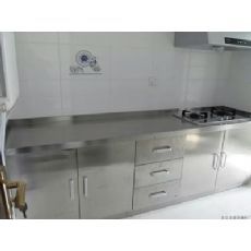 甘肃厨房设备行业 发展现状与未来趋势