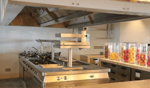 西餐厅厨房设备清单详解